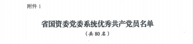 喜报！“两优一先”，他们获表彰